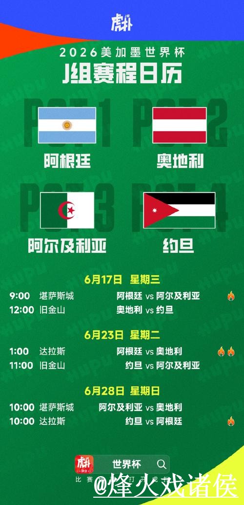 世界杯冷门预测使用经验,赛程影响与比分方向整理 世界杯冷门预测使用经验,赛程影响与比分方向整理